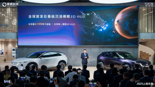 TTi Vision 3D HUD上海车展首发