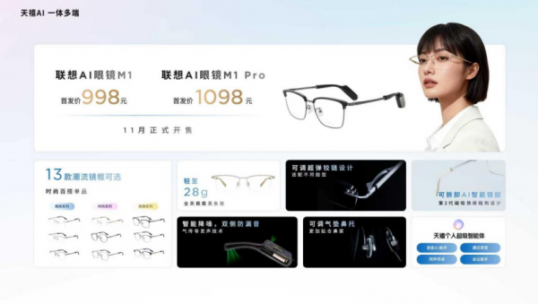 张凌赫同款AI眼镜震撼亮相：联想AI眼镜M1售价998元起，V1开启预售 智能公会