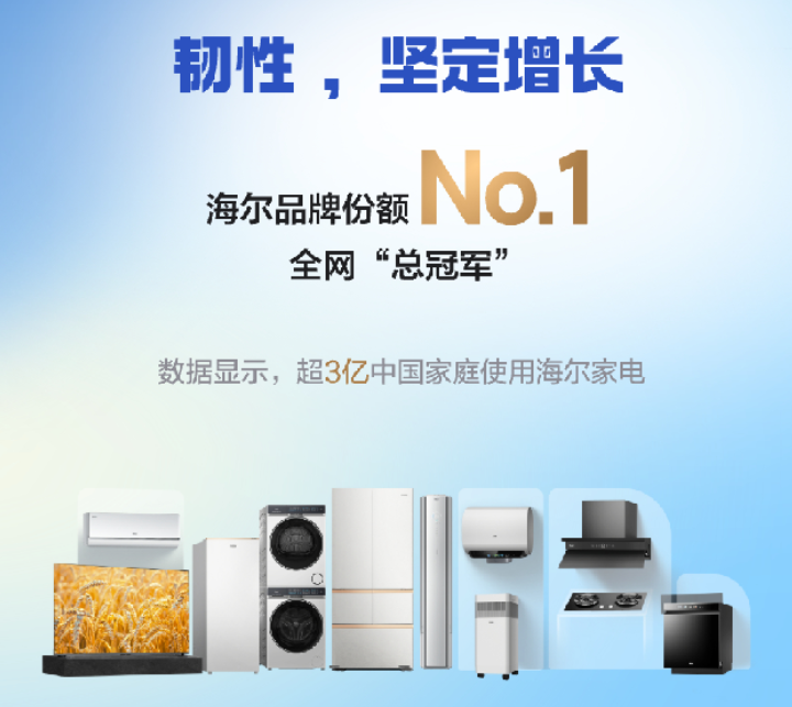 双11收官！海尔连续14年全网第一 智能公会