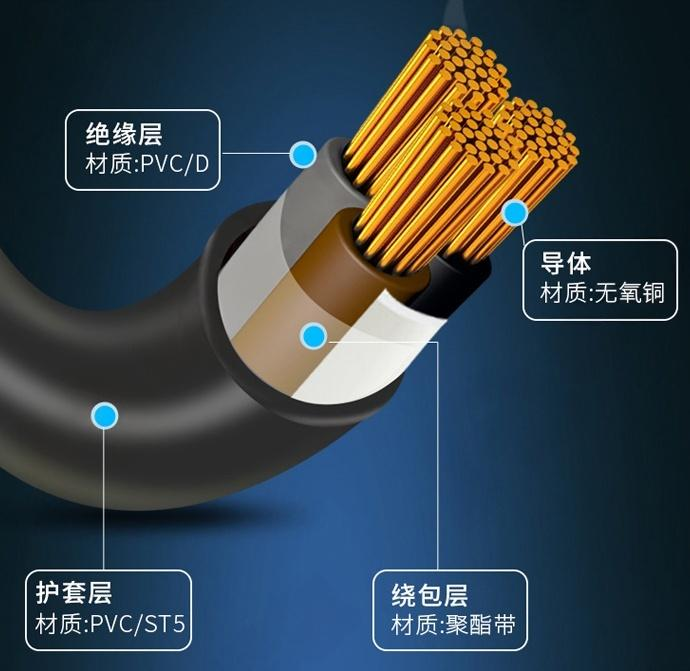 爱谱华顿综合布线：以匠心品质筑牢江苏粮油储备库“民生防线” 智能公会