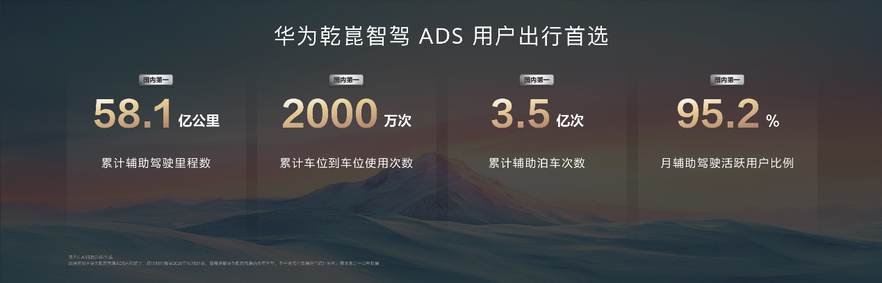 乾崑生态大会：共赴智能出行新未来 智能公会