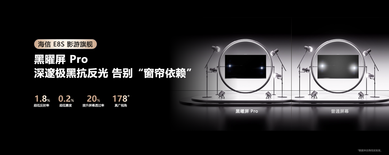 海信发布2026影游旗舰E8S新品，开启RGB-Mini LED换代风暴 智能公会