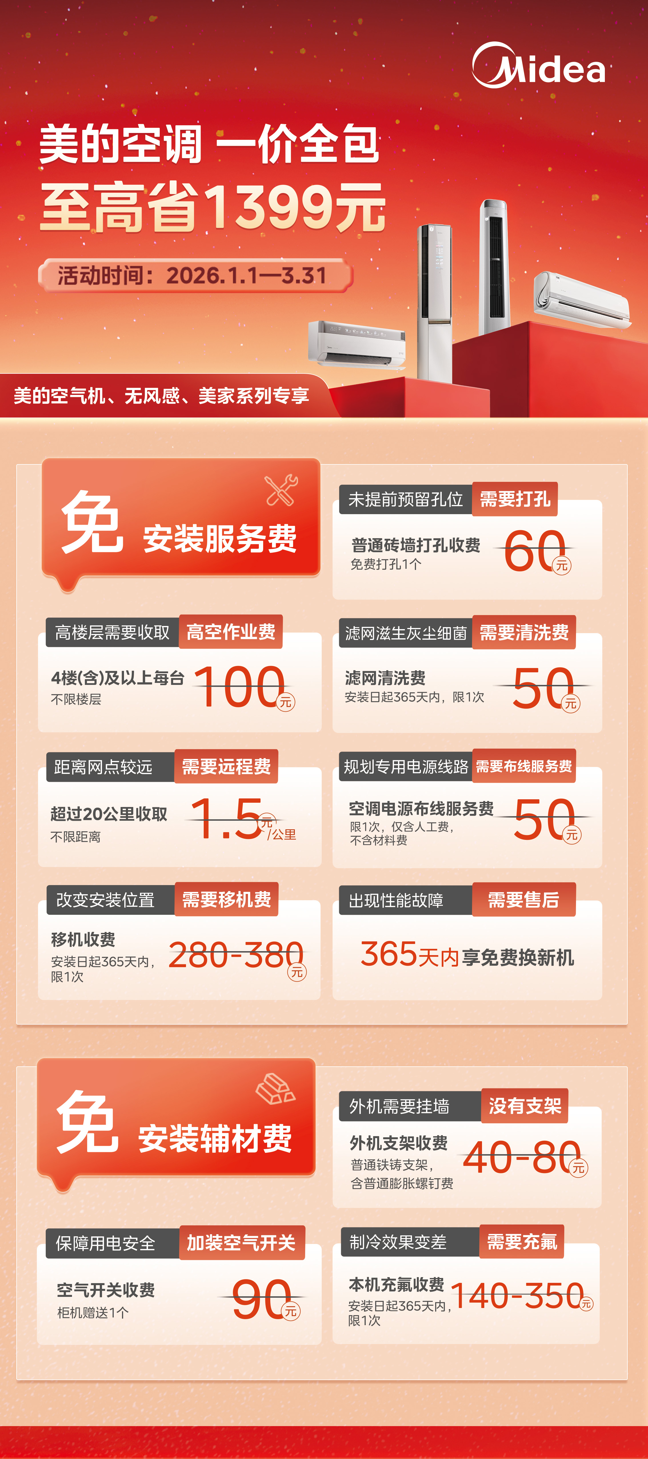 空调行业的隐形安装收费，美的“一价全包”带头不认了 智能公会