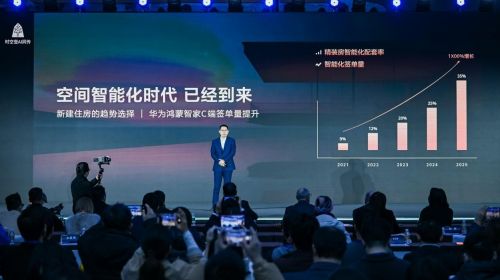 华为鸿蒙智家亮相AWE 2026高峰论坛，未来智能生活由此加速 智能公会