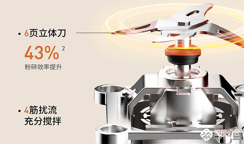 九阳豆浆机D664：开启健康豆浆新体验 智能公会