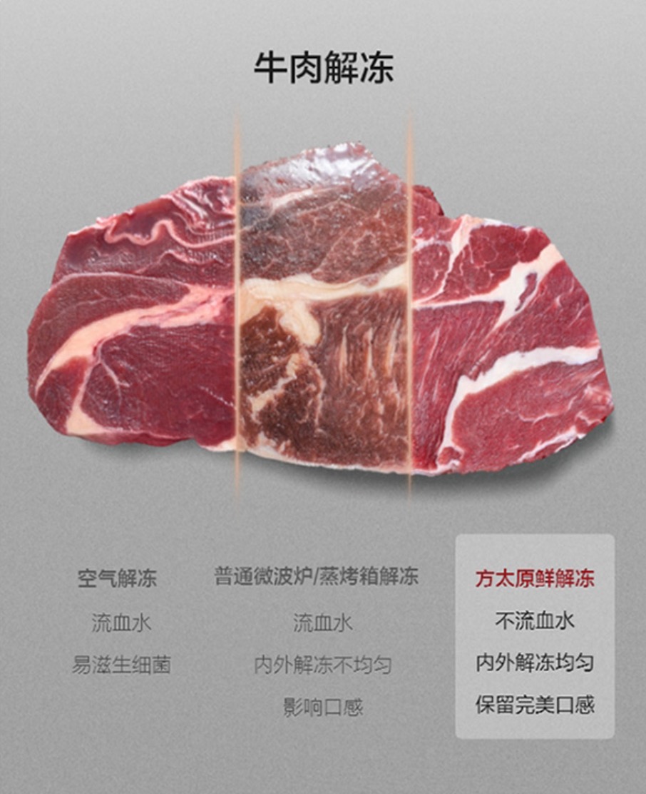 方太智慧原鲜冰箱全新上市，以独创科技开启家庭储鲜新纪元 智能公会