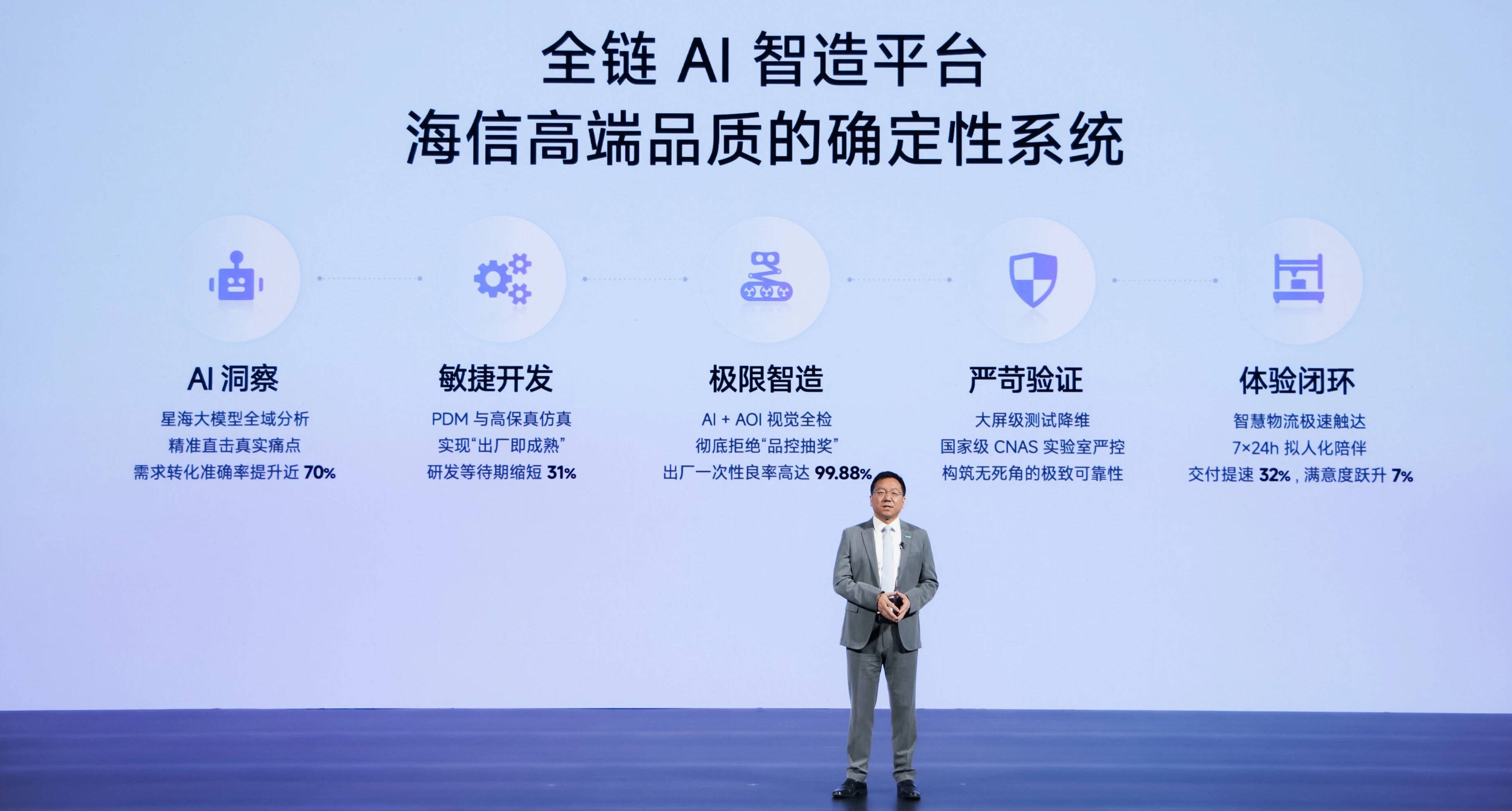 海信扩大3C智能硬件版图，底气来自哪里？ 智能公会
