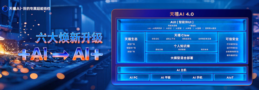 联想落地“端-边-云”架构协，全场景AI超能生态宇宙正式成型 智能公会