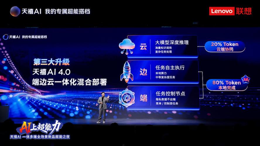 天禧Claw四大自主创新亮相，成为联想天禧4.0的核心执行力系统 智能公会
