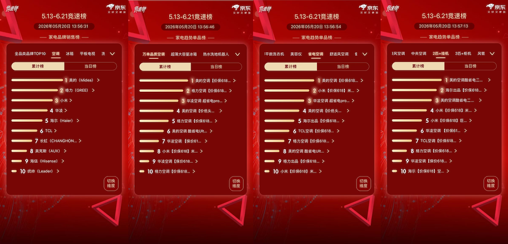 618抢先购开启，空调如何选购？答案藏这份全网榜单里 智能公会