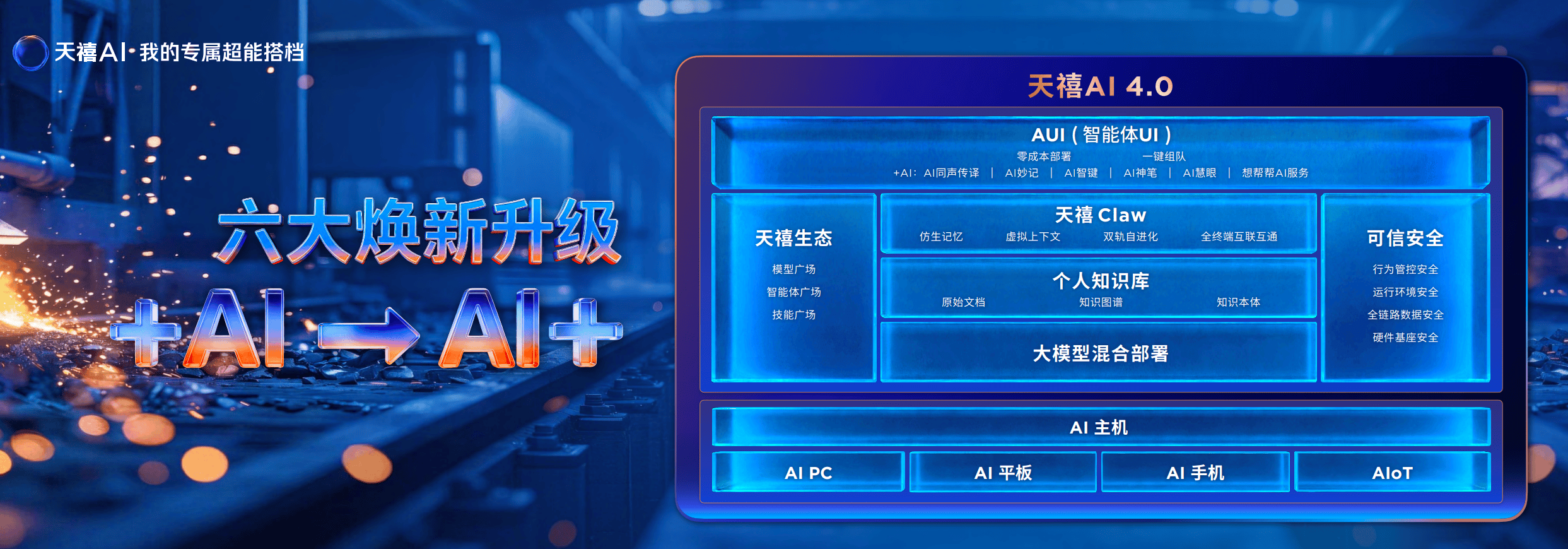 完成“由铁到钢”的生态蜕变！刘军携联想全场景AI终端点亮智能未来 智能公会