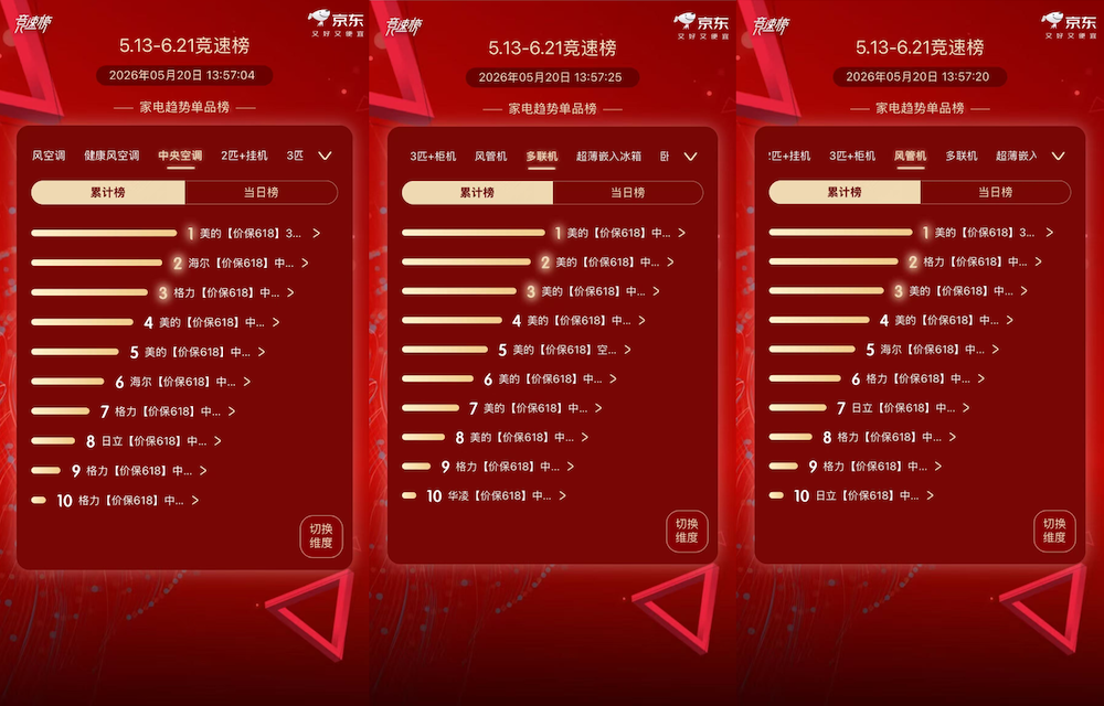 618抢先购开启，空调如何选购？答案藏这份全网榜单里 智能公会