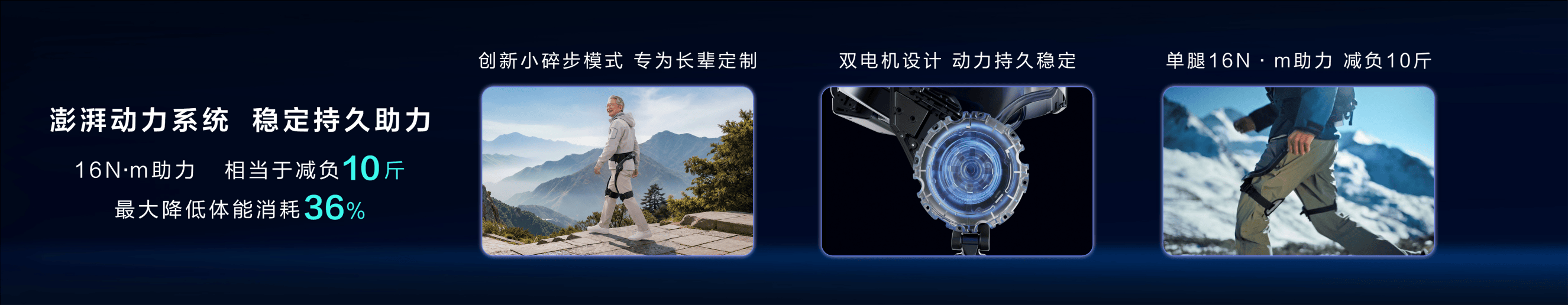 行业最轻！海尔外骨骼机器人 W3 全球首发 智能公会