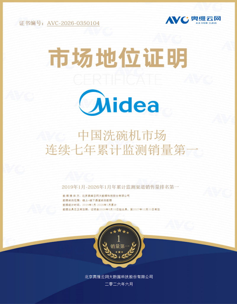 美的洗碗机连续7年中国洗碗机市场销量第一，夯实行业领先地位 智能公会