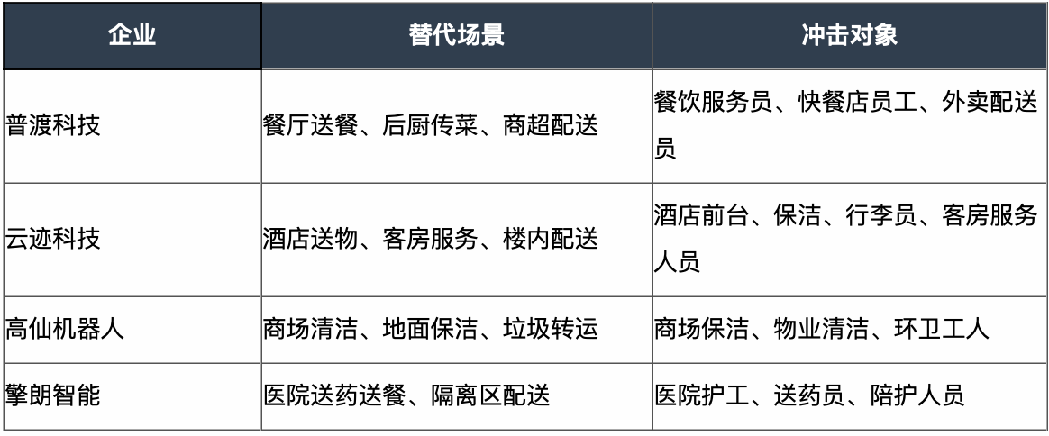 焦虑不是矫情，是这个时代欠我们的答案 从下岗潮到具身机器人时代，焦虑从未如此具体 智能公会