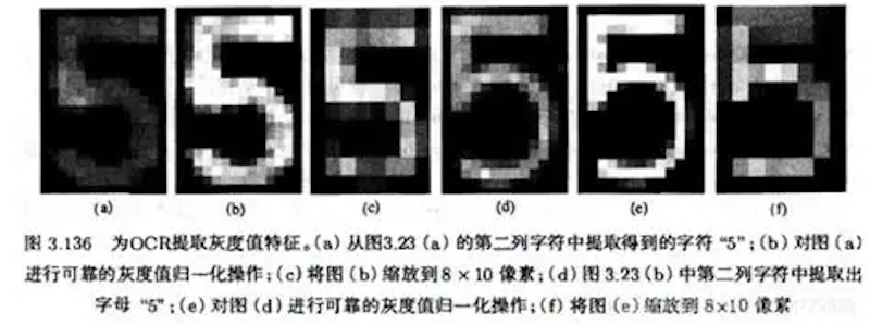 警惕！看不见的字符，看得见的代价 智能公会