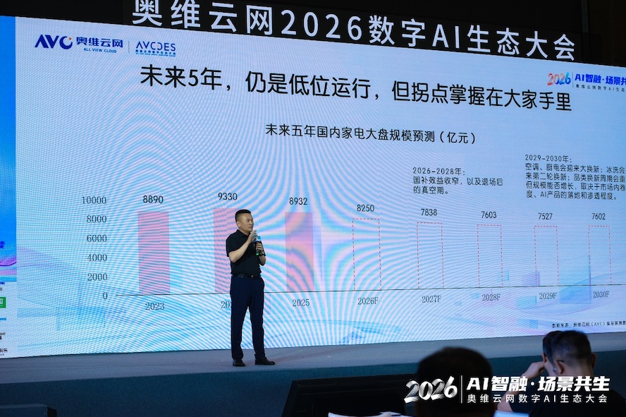 AI智融·场景共生，奥维云网2026数字AI生态大会在南京圆满举办 智能公会