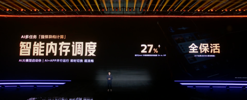 天玑9600 Pro在用的融合计算架构，已成AI时代的“新计算核心” 智能公会