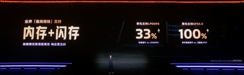 天玑9600 Pro在用的融合计算架构，已成AI时代的“新计算核心” 智能公会