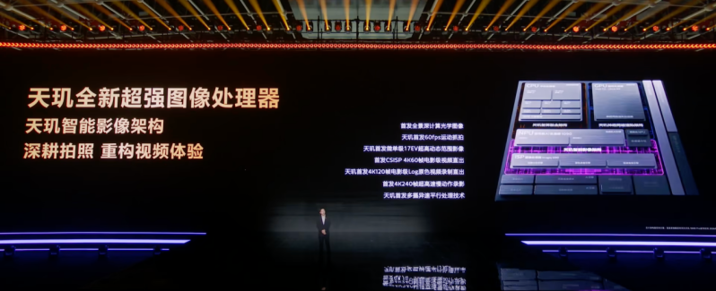 天玑9600 Pro在用的融合计算架构，已成AI时代的“新计算核心” 智能公会