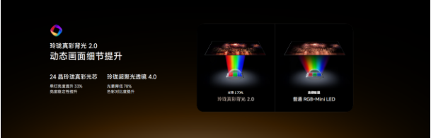 海信U7T Pro发布：首发玲珑真彩背光2.0 +真彩黑曜屏，年度影像旗舰登场