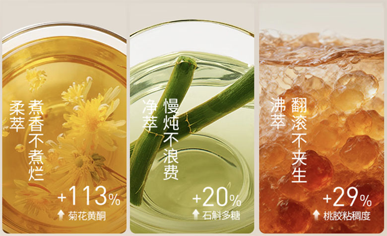 九阳 PL170J 全玻璃沸萃养生壶｜寒日暖养，一杯热饮妥帖入心 智能公会